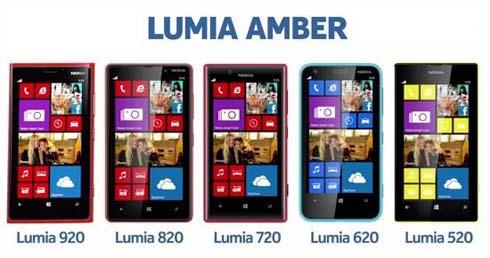 Обновление Lumia Amber - ответы на вопросы